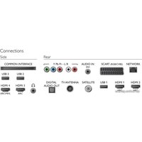 Телевизор Philips 55PUS7101/60