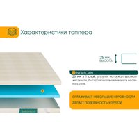 Ортопедический наматрасник Фабрика сна Топпер Т-1 195x200