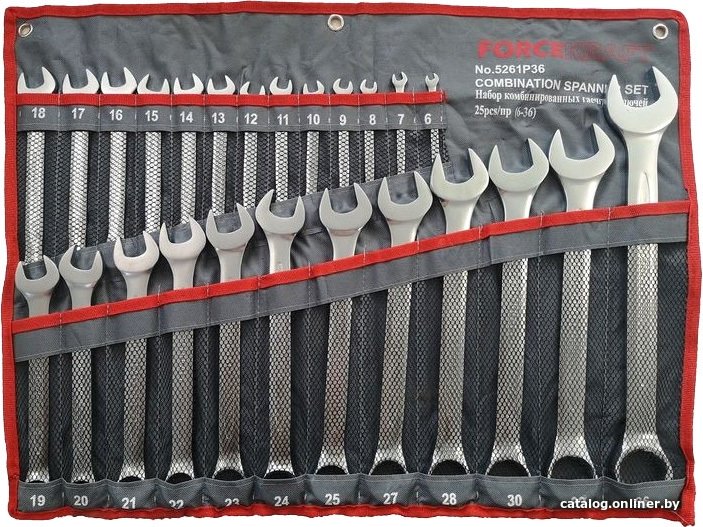 Набор ключей ForceKraft FK-5261P36 (25 предметов)