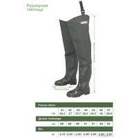 Сапоги FortMen ПВХ 10 850 (р-р 47)