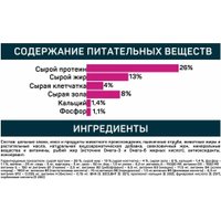 Сухой корм для собак All Dogs для активных собак 13 кг