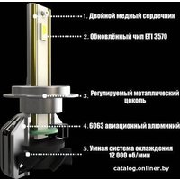 Светодиодная лампа Runoauto RAM8 Truck HB5 01541RA 2шт
