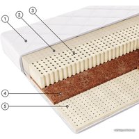 Матрас Фабрика сна Латекс Pro 160x195