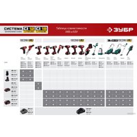 Аккумулятор Зубр АКБ-С1-12-2 (12В/2 Ah)