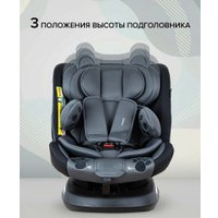 Детское автокресло Pituso Weby 966i-Grey