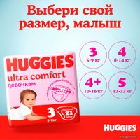 Подгузники Huggies Ultra Comfort Box Girl 5 (84 шт)
