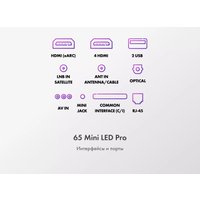 MiniLED телевизор Haier 65 Mini LED Pro
