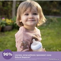 Набор бутылочек для кормления Philips Avent Natural Response SCD837/11 (250 мл, 2 шт)