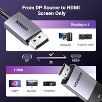 Кабель Ugreen DP115 80397 DisplayPort - HDMI (2 м, черный)