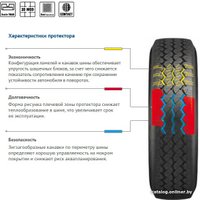 Всесезонные шины Cordiant Business CA 205/65R16C 107/105R