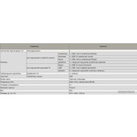 Переключатель Aten CS62US-A7