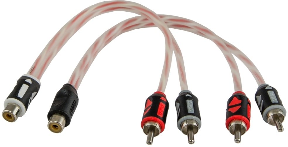 

Кабель Aura RCA-AY10 MkII
