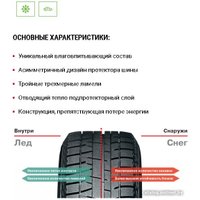 Зимние шины Yokohama IceGuard Studless iG50+ 185/65R15 88Q