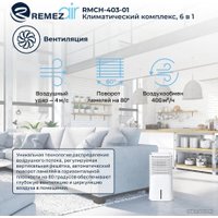 Климатический комплекс Remezair RMCH-403-01