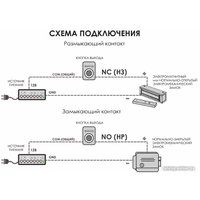 Кнопка выхода Optimus Выход NO/NC (черный)