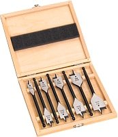 

Набор сверл Milwaukee 4932352504