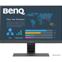 Монитор BenQ BL2283