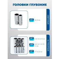 Набор домашнего мастера Scheppach Sch-41802-5 (180 предметов)