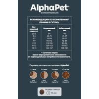 Сухой корм для кошек AlphaPet Superpremium Cat Sensitive Ягненок 7 кг в Витебске