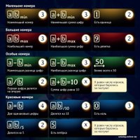 Настольная игра Мир Хобби Бином