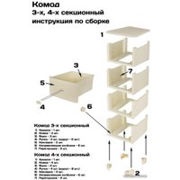 Комод Альтернатива Щенячий патруль