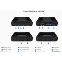 Сетевой видеорегистратор Synology VS360HD