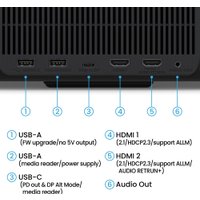 Проектор BenQ GP520 9H.JT177.59E