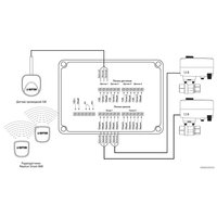 Набор защиты от протечек Neptun Profi Smart+ Tuya 3/4