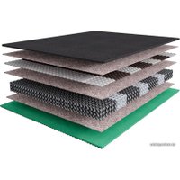 Матрас Hilding Anders IQ X-Nano 160x200