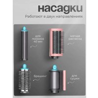 Фен-стайлер SenCiciMen X9 (голубой)