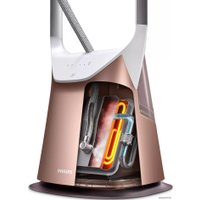 Отпариватель Philips GC627/60