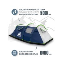 Кемпинговая палатка RSP Outdoors Wild 4 (синий)