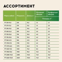 Нагревательный кабель Русское тепло РТ-2660-135.0 2285253