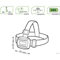 Фонарь Gauss GFL307