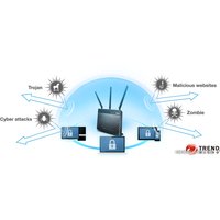 Беспроводной DSL-маршрутизатор ASUS DSL-AC68U