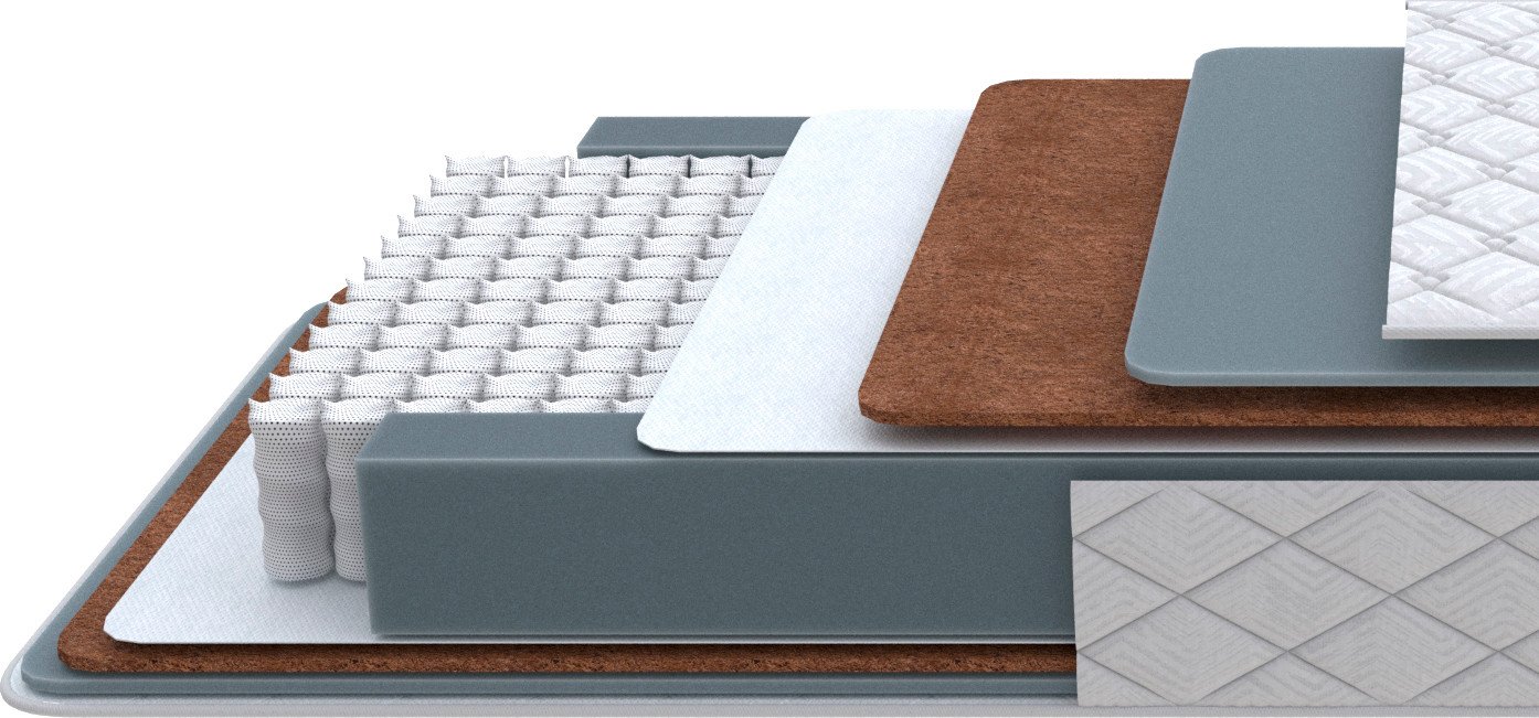 

Матрас PROxSON Nova Plus M Roll 80x190