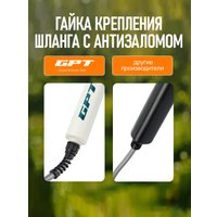 Аккумуляторный опрыскиватель GPT Storm Gun WB-SG3 (белый)