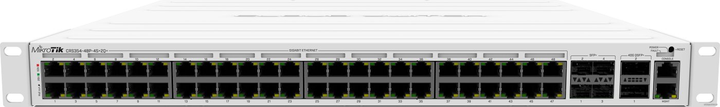 Управляемый коммутатор 3-го уровня Mikrotik CRS354-48P-4S+2Q+RM