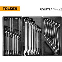 Универсальный набор инструментов Tolsen TT85412-189 (189 предметов)