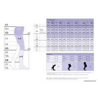 Чулки компрессионные Sigvaris Essential Classical 276999 (S+ short, черный) в Бресте