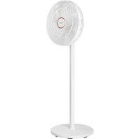 Вентилятор Normann ACF-201