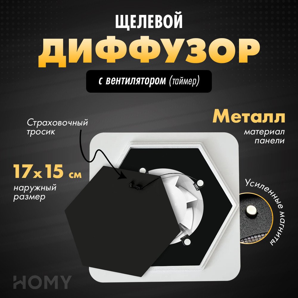 

Осевой вентилятор HOMY Air Гексагон с таймером AIR018 d150 (черный)
