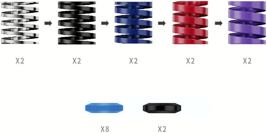 Набор аксессуаров Moza Brake Performance Kit (для CRP2&SRP2) RS069