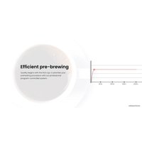 Кофемашина Dr.Coffee F10 (серебристый)