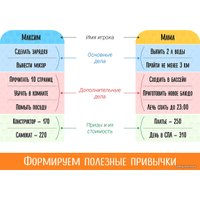 Детская настольная игра doJoy Волшебный пендель DJ-BG20