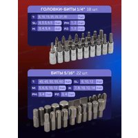 Универсальный набор инструментов Yataforce YF-41252-5(58794)