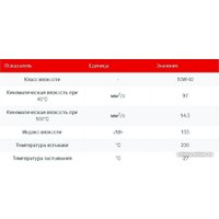 Моторное масло Total Classic 7 SN/CF A3/B4 10W-40 1л