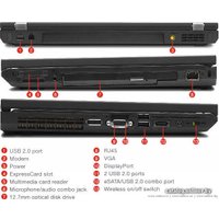 Ноутбук Lenovo ThinkPad T510i (NTFC9RT)