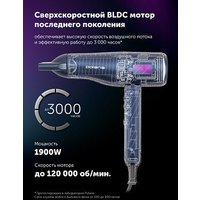 Фен Polaris PHD 3004 (синий)