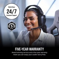 Система жидкостного охлаждения для процессора Corsair iCUE H150i Elite Capellix XT White CW-9060073-WW